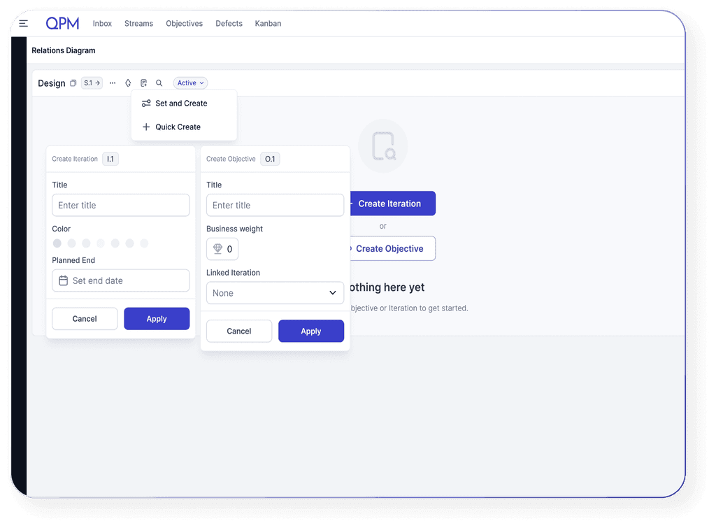 A stream or iteration is created