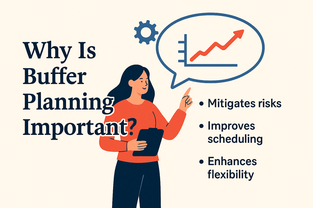 Візуальне представлення переваг буферного планування для ефективного управління проєктами